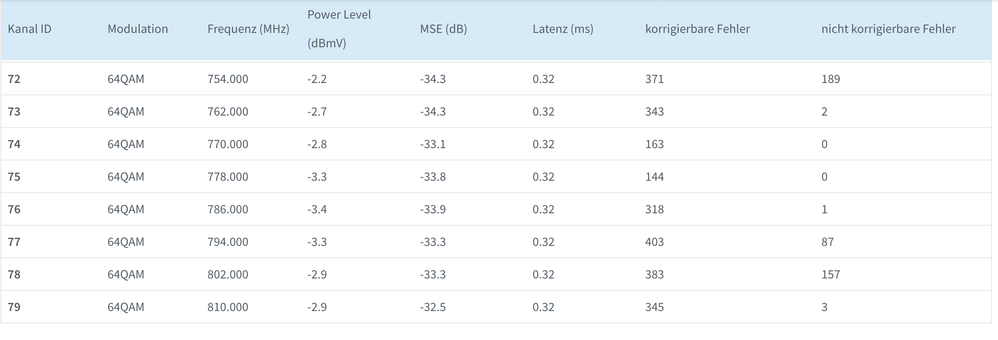 Screenshot 2024-01-17 at 14.39.27.png