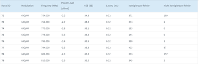 Screenshot 2024-01-17 at 14.39.27.png