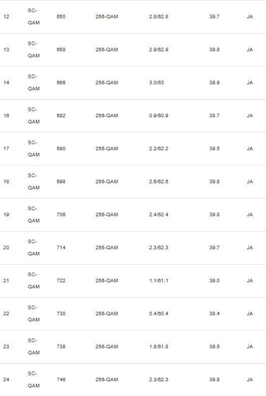 Downstream Kanäle 2 2024-01-25 103719.jpg