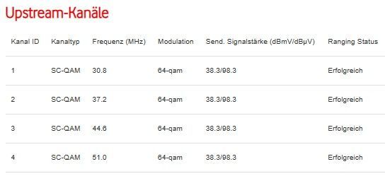 Upstream Kanäle 2024-01-25 103747.jpg