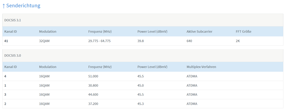 Docsis2.PNG