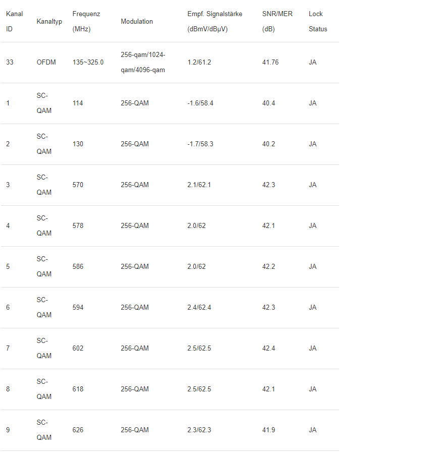 docsis 1.PNG