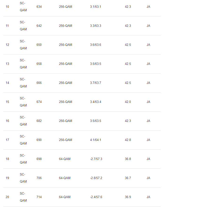 docsis 2.PNG