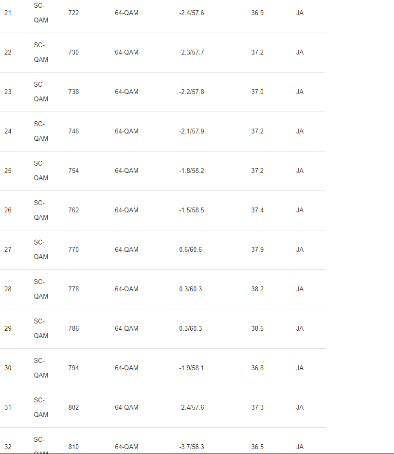 docsis3.PNG
