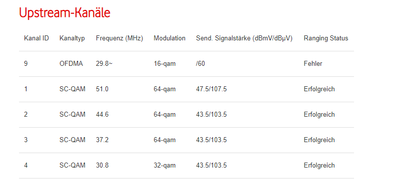 docsis4.PNG