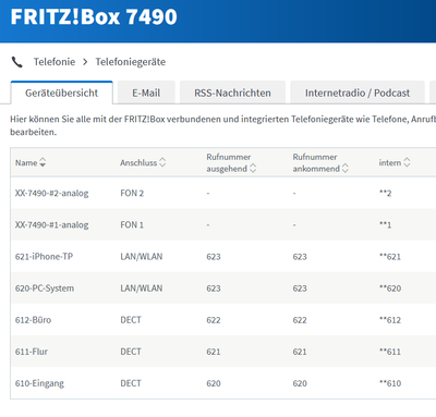 7490-#4 - Telefoniegeräte - Zuordnung.png