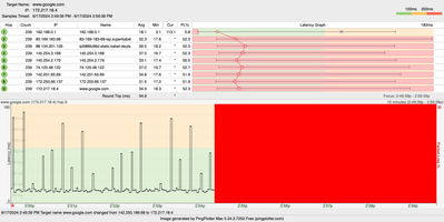 pingPlot2.png