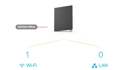 1_DOCSIS Offline.png