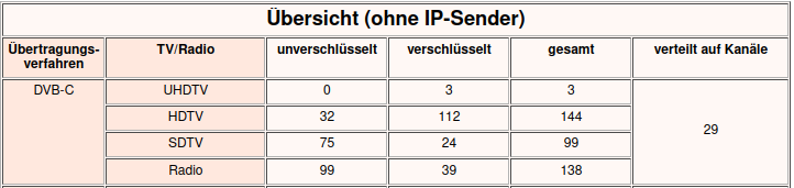 Bildschirmfoto vom 2024-06-30 12-20-34.png