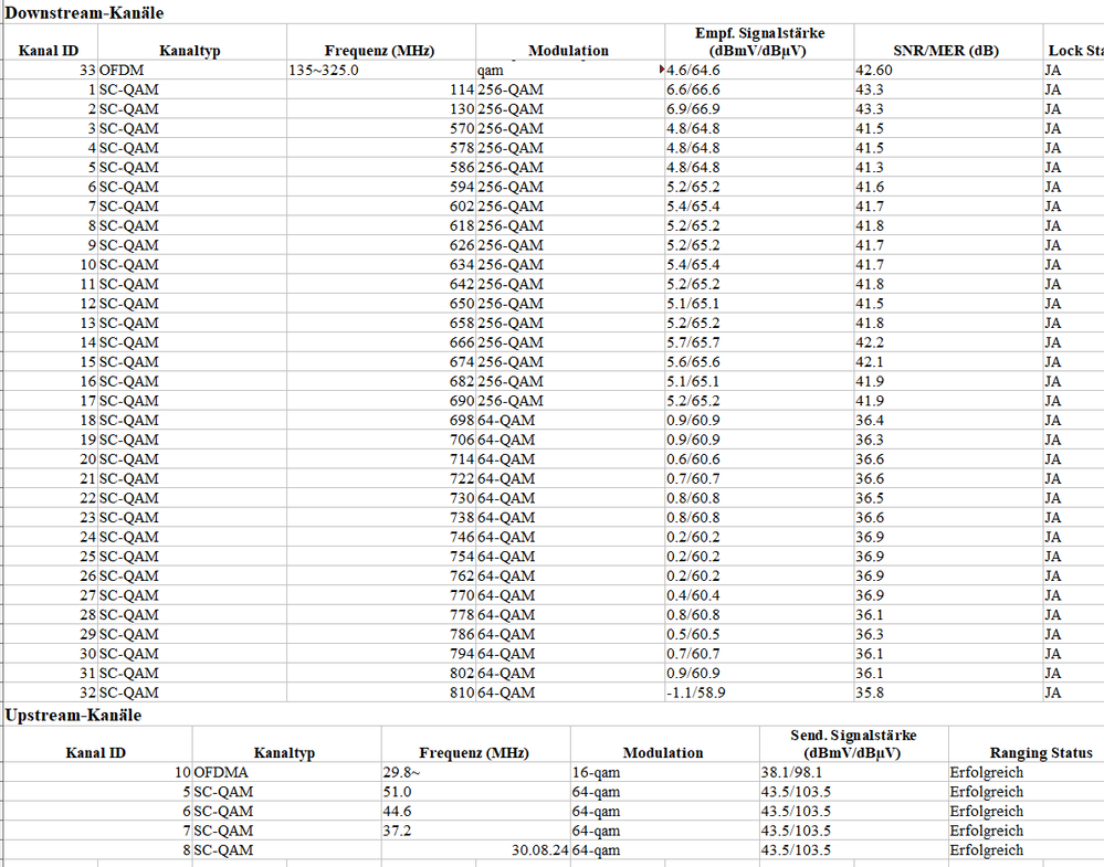 DOCSIS Status.PNG