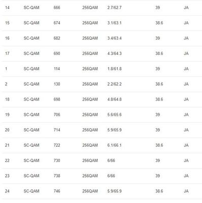 Docsis_Downstream_2.jpg