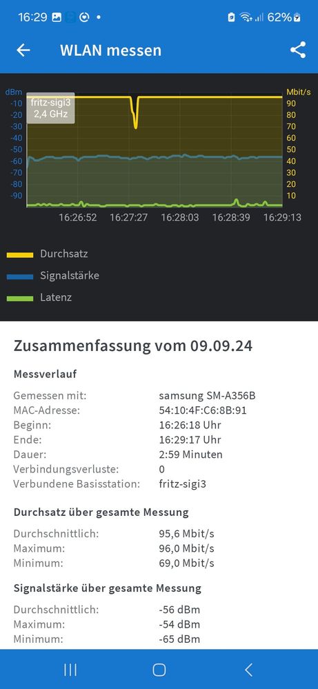 Screenshot_20240909_162953_FRITZ!App Wi-Fi.jpg