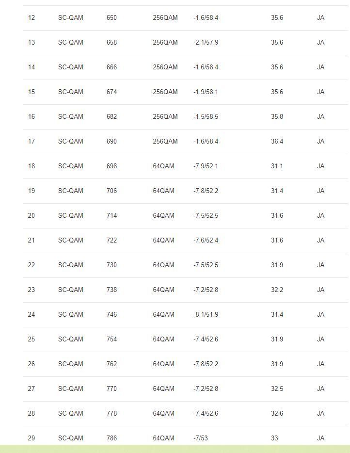 Vodafone_2.3.JPG