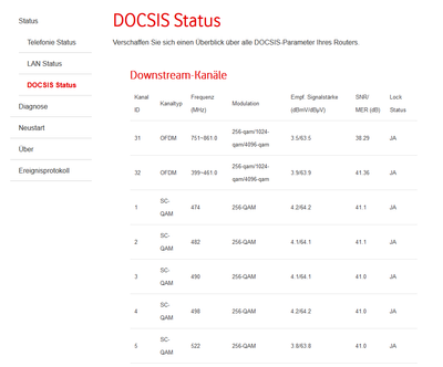 2024-09-24 19_10_58-DOCSIS Status — Mozilla Firefox.png