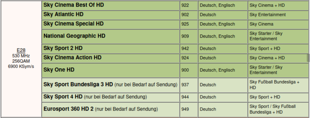 Bildschirmfoto vom 2024-09-29 19-59-08.png