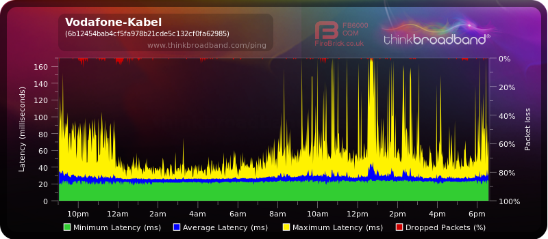 24.10.2024_Vodafone-Kabel (37.201.188.231.png