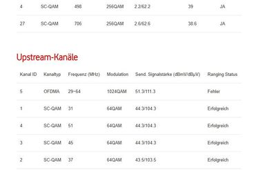 Docsis3.JPG