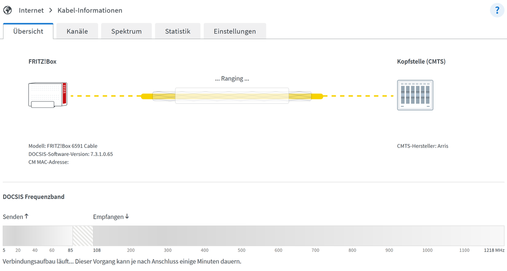 "Ranging" wechselt sich ab mit "Suche nach Downstream-Kanal"