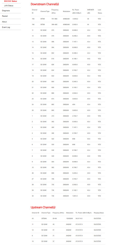 DOCSIS-status.png