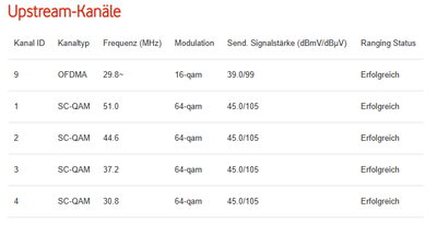 DOCSIS4.png