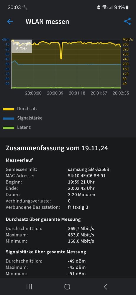 Screenshot_20241119_200339_FRITZ!App Wi-Fi.jpg