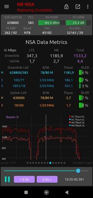 NSA LTE+NR