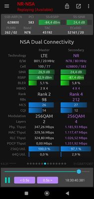 anderer NSG Layer