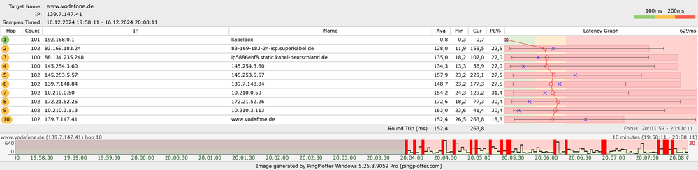 pingplotter 16.12. 20.08.png