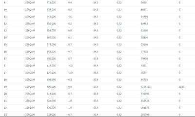 2025-01-16 12_21_53-FRITZ!Box 6690 Cable2.jpg