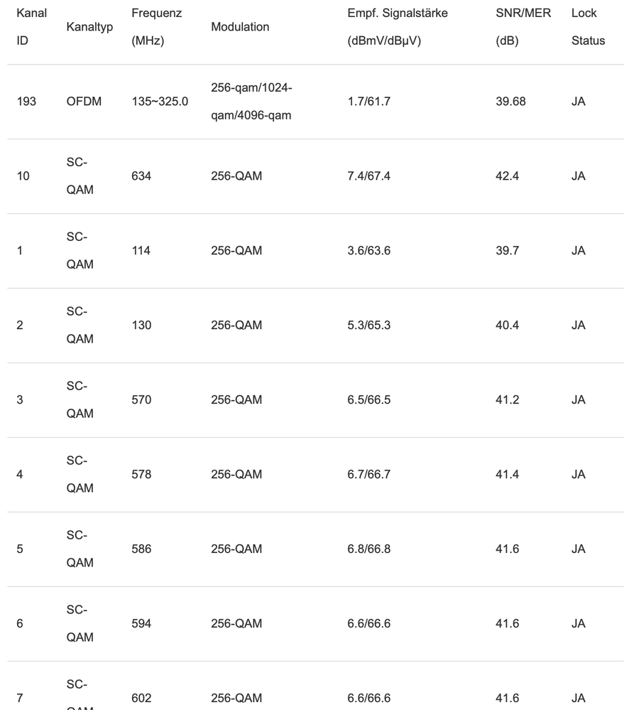 Bildschirmfoto 2025-01-24 um 17.45.53.png