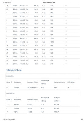 DOCSIS2.png