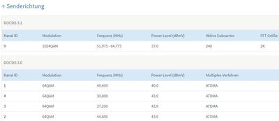 beste Modulation.jpg