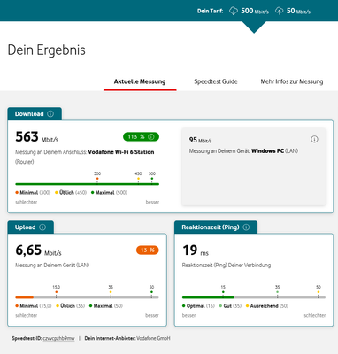 Speedtest Vodafone 09032025.png