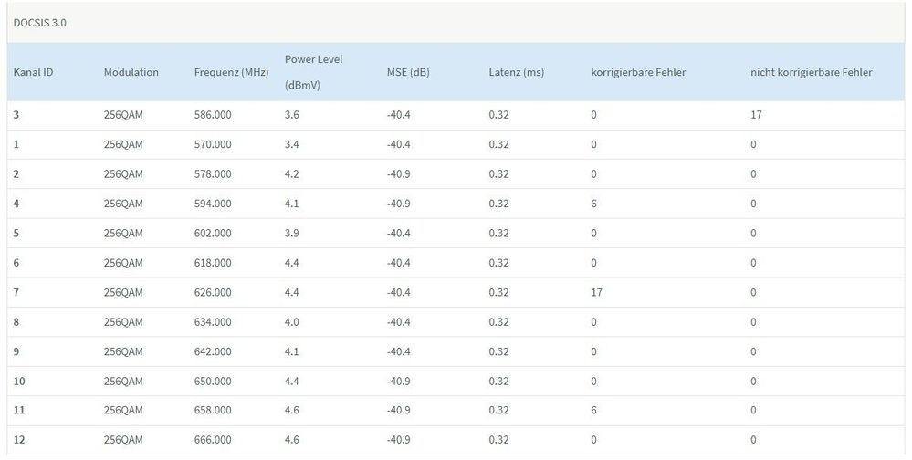 KabelWerte 8.4.2025 - Download 2.jpg