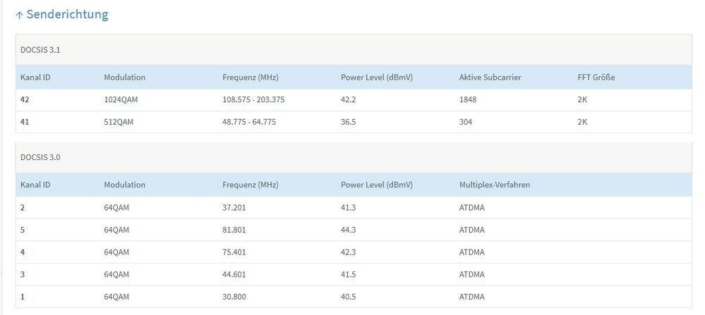 KabelWerte 8.4.2025 - Upload 1.jpg