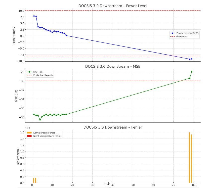 docsis.jpg