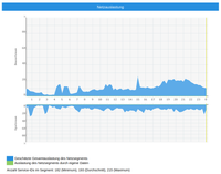 Bildschirmfoto vom 2025-06-03 22-25-58.png