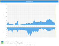 Bildschirmfoto vom 2025-06-03 22-34-18.png