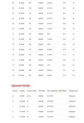 DOCSIS2.JPG