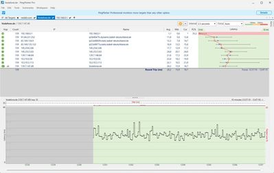 Pingplotter Vodafone.JPG