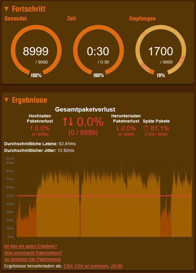 Jittertest Ergebnis 1080 Game Stream