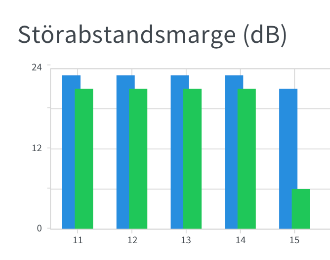 Bildschirmfoto 2025-08-02 um 10.05.40.png