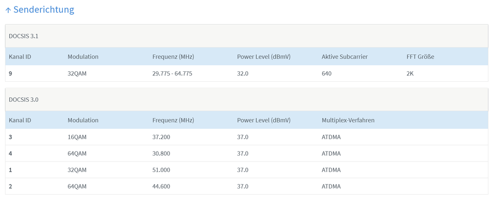 Screenshot 2025-08-25 at 00-01-49 FRITZ!Box 6670 Cable.png