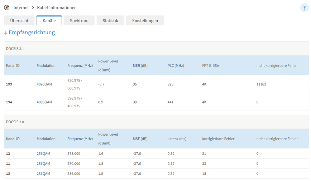 Internet Kanäle.png