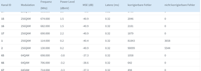 Bildschirmfoto 2025-09-05 um 15.22.39.png
