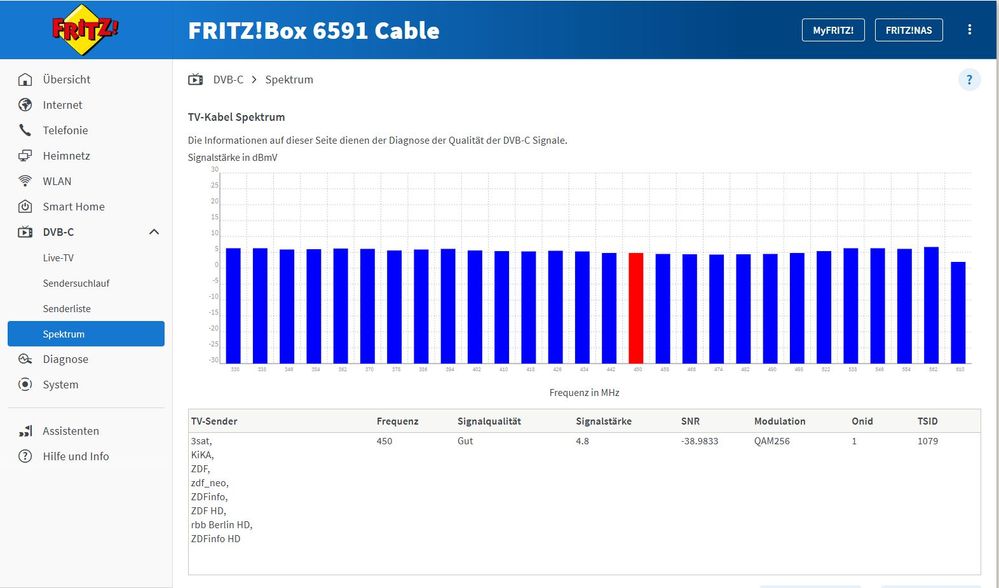 DVB-c Spektrum.jpg