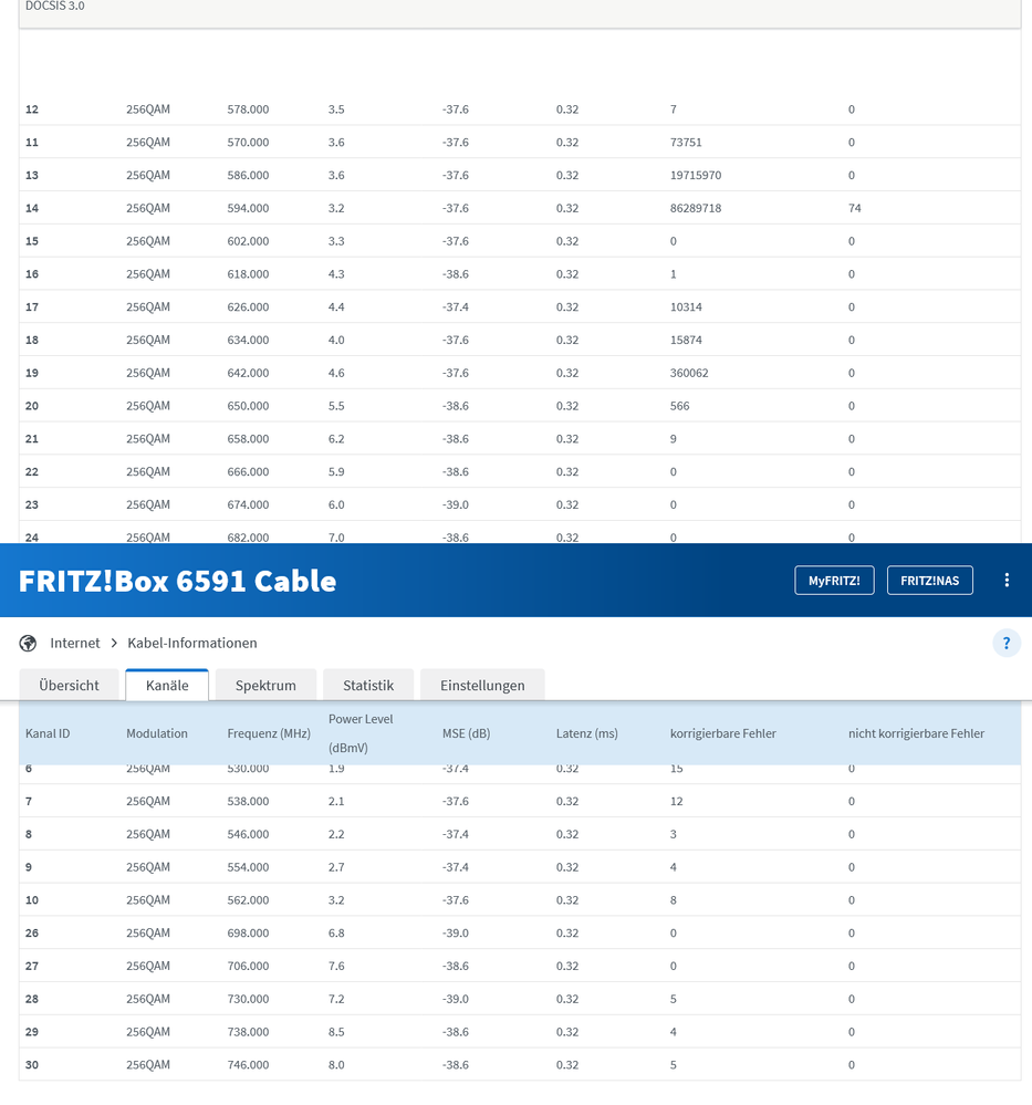 Screenshot 2025-09-20 at 23-02-25 FRITZ!Box 6591 Cable.png