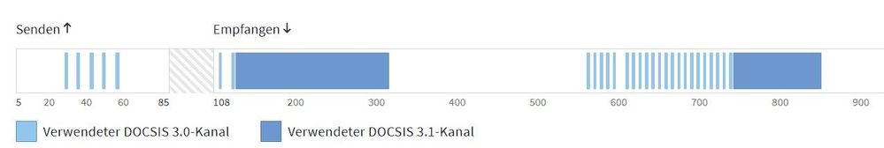 docsis.jpg