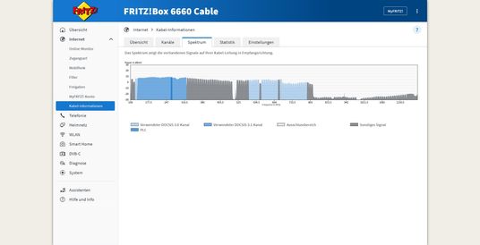 Screenshot 2025-10-08 at 11-17-20 FRITZ!Box 6660 Cable.jpg