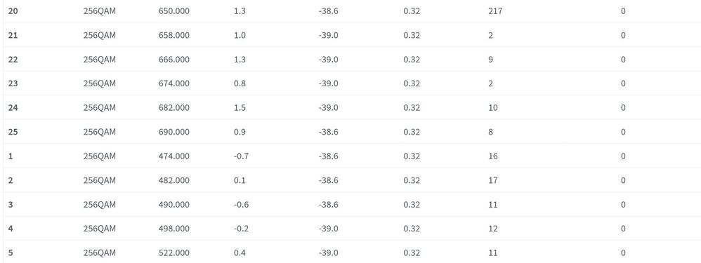 Screenshot 2025-10-24 at 10-56-44 FRITZ!Box 6591 Cable.jpg